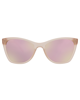 EC1901S C2