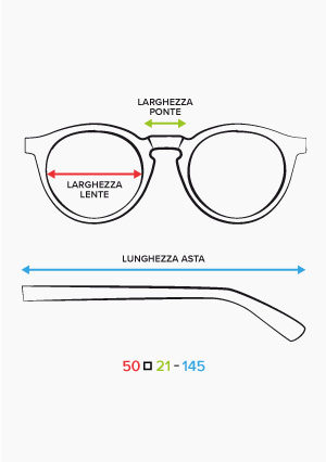 La tua taglia di occhiali